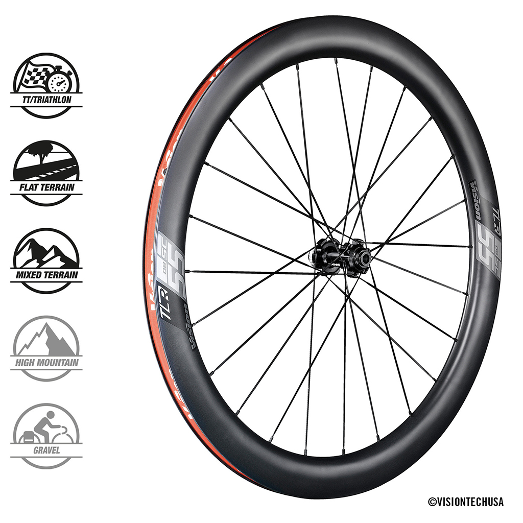 vision carbon wheelset